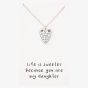 Sentiments Life Is Sweeter Daughter Heart Pendant 11408