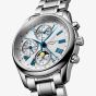 Longines Mens Master Collection MoonphaseWatch L2.673.4.71.6