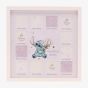 Disney My First Year Stitch Multi Photo Frame DI2485