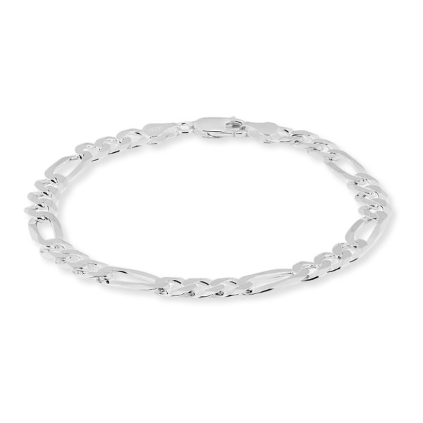 Chain_Bracelets