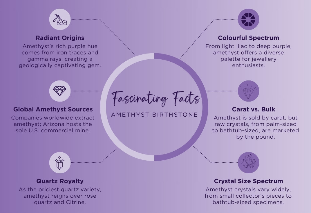February birthstone amethyst - Fascinating facts at T.H.Baker