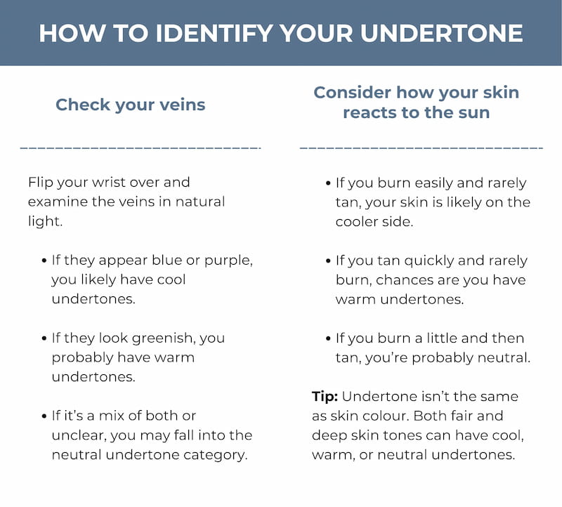 How_to_Identify_Your_Undertone_for_Jewellery_T.H.Baker