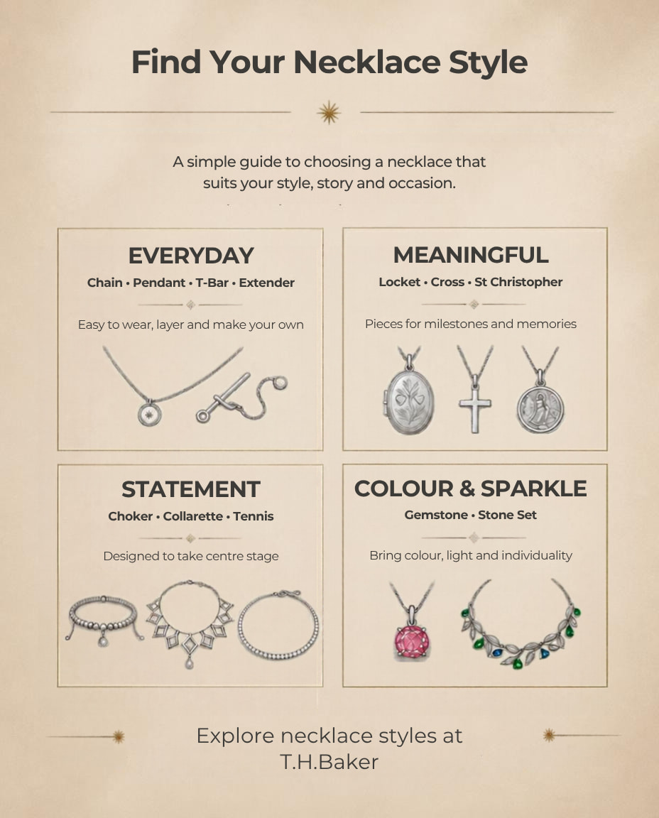Necklace Style Guide at T.H.Baker