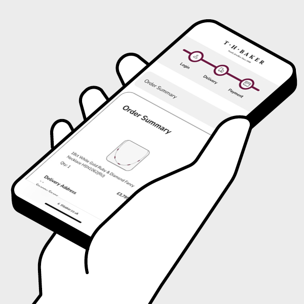 Notification for Pickup Click and Collect