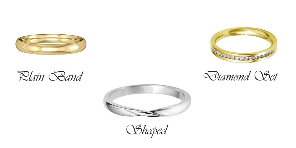 Ring Type Compilation