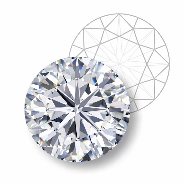 Diamond quality